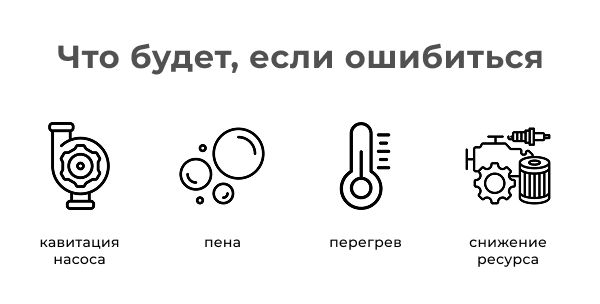 Последствия ошибки при выборе гидравлического масла